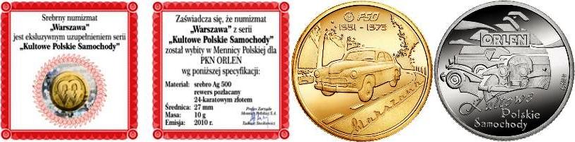 Ikoni motoryzacji