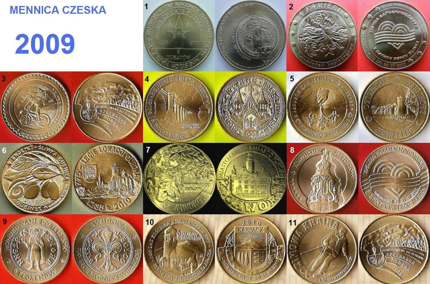 Mennica Czeska 2009